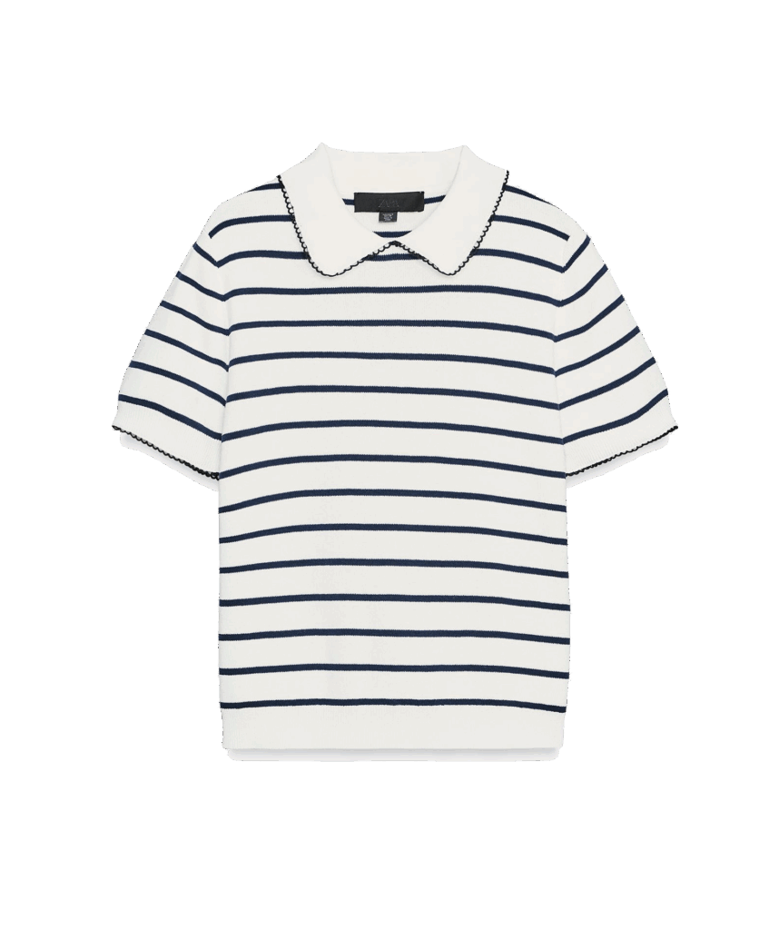Best Fashion Finds Under $100